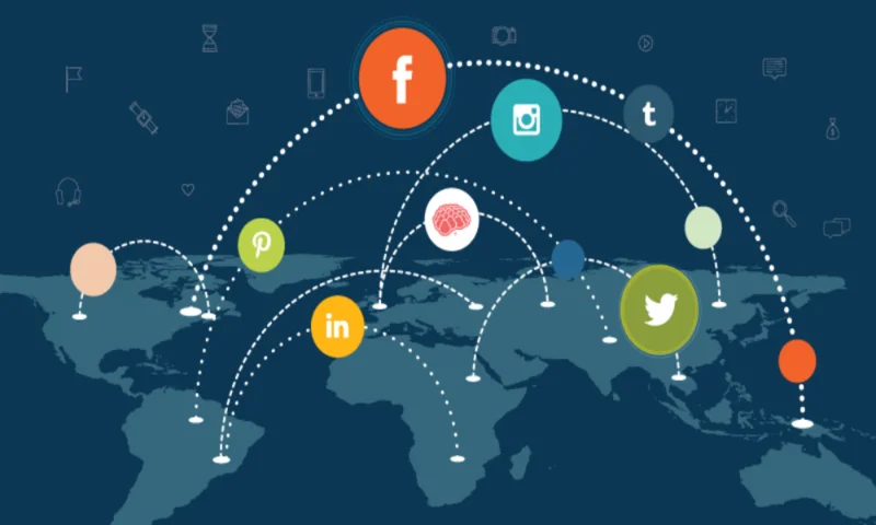 Social Media Marketing